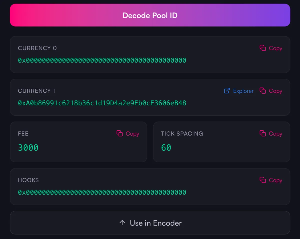 Decoded Uniswap V4 pool ID